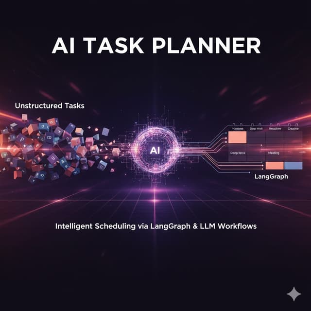 Task Planner